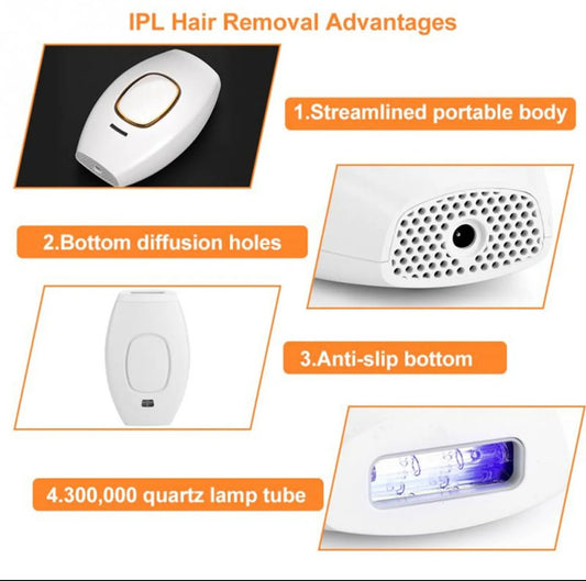 IPL Laser Hair Removal Handset System for Women & Men with Razor & Safety Glasses